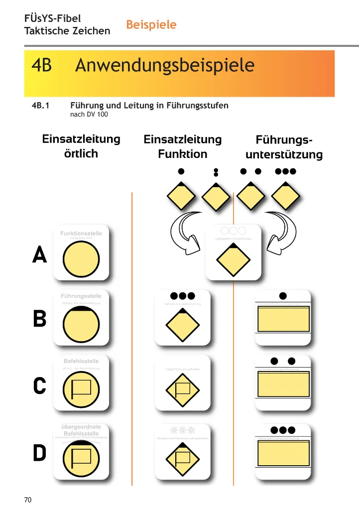 FÜsYS-Fibel_15_Seite_19.webp