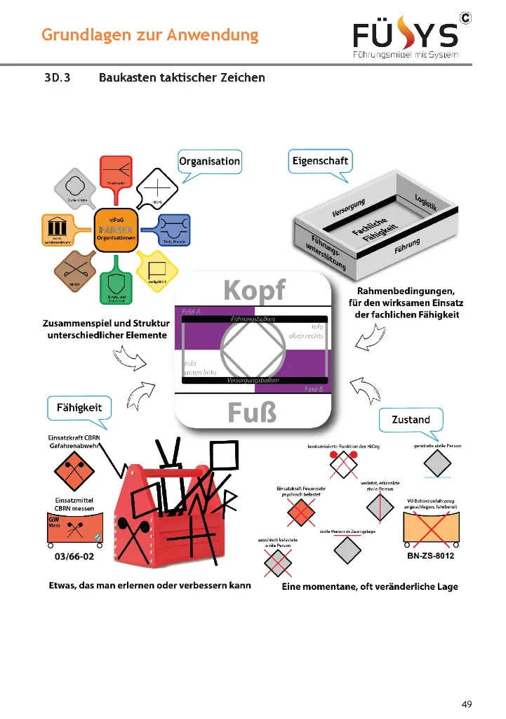 FÜsYS-Fibel_15_Seite_15.webp