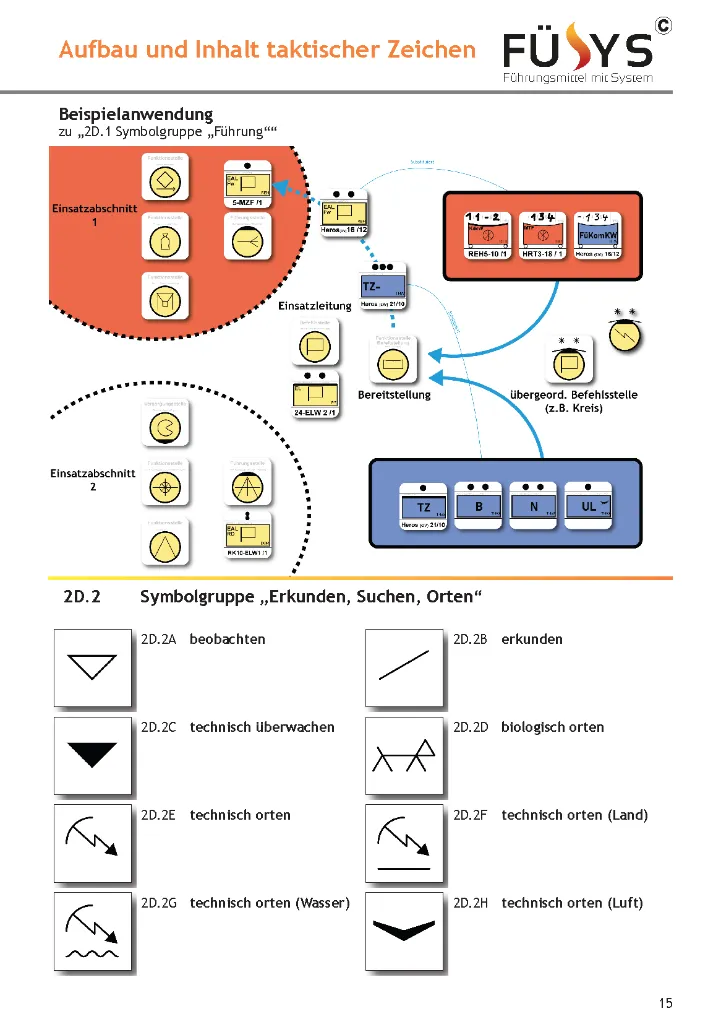 FÜsYS-Fibel_15_Seite_07.webp