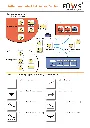 FÜsYS-Fibel_15_Seite_07.webp