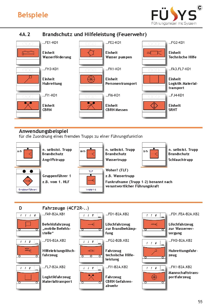 FÜsYS-Fibel_15_Seite_16.webp