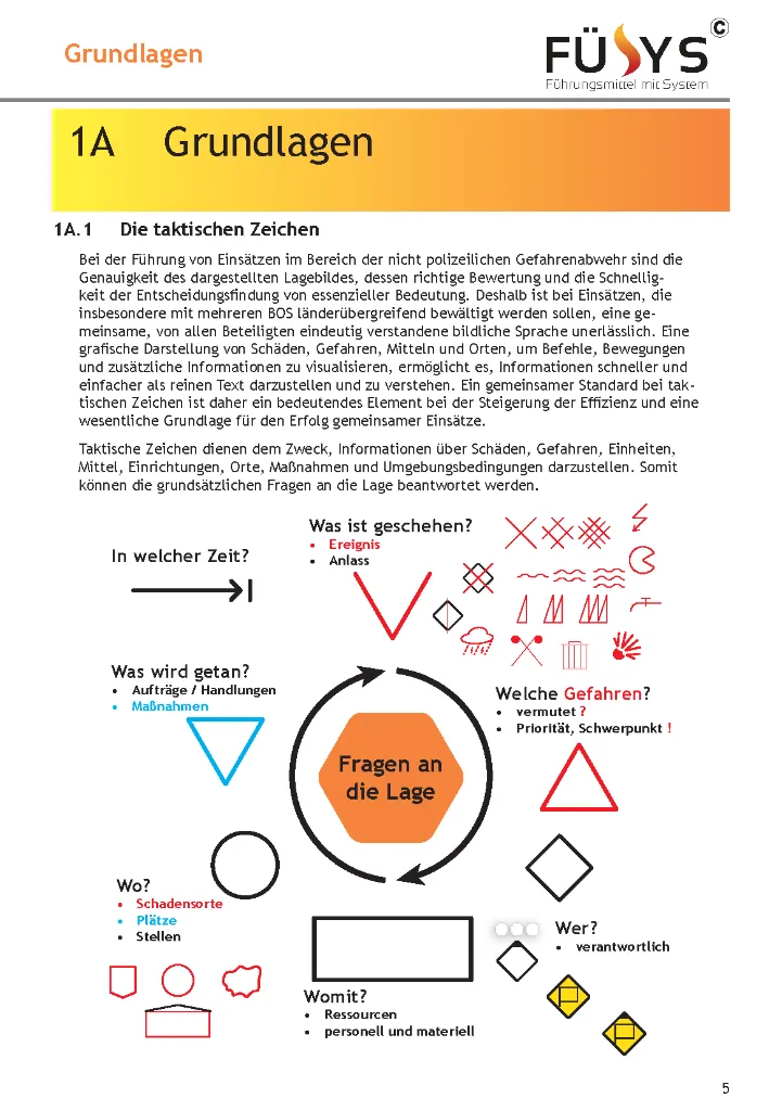 FÜsYS-Fibel_15_Seite_05.webp
