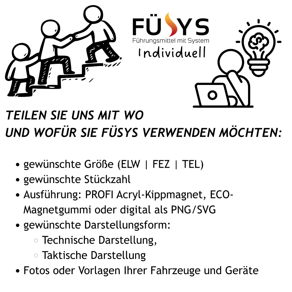 Ihre Ideen umsetzten
