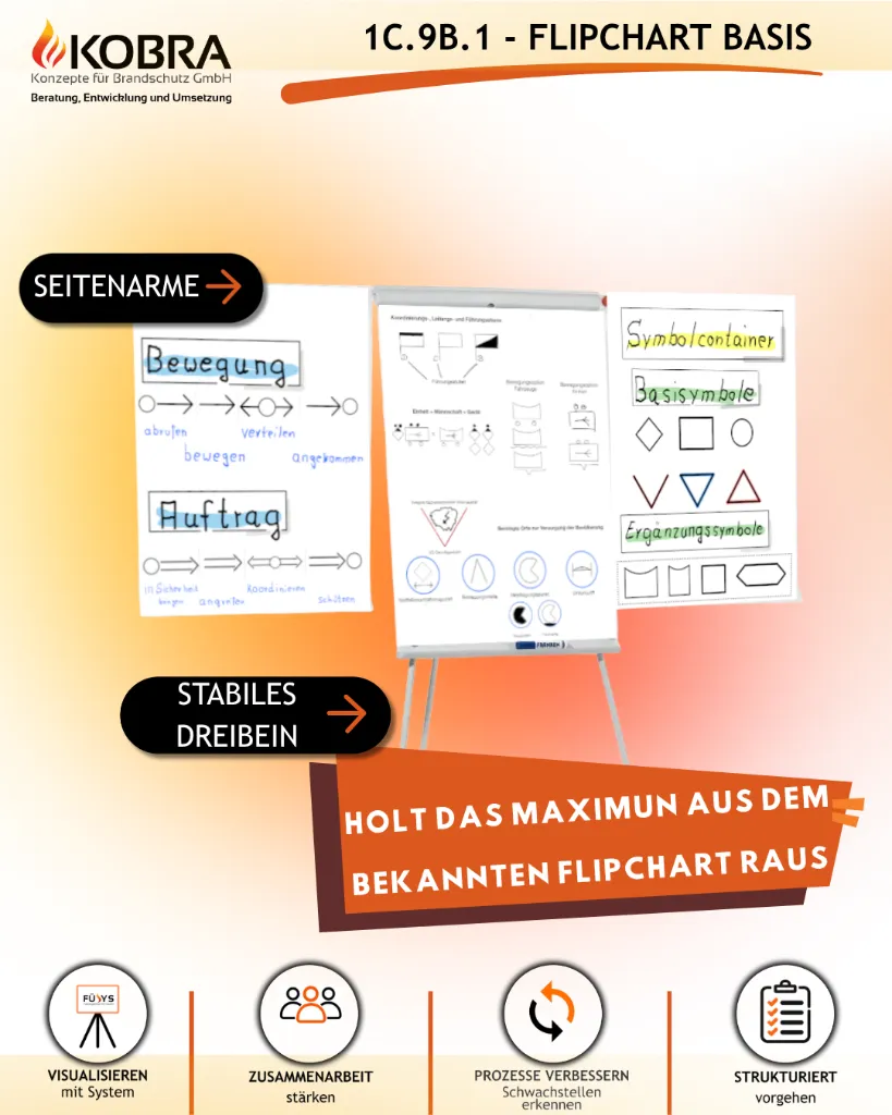 FlipChart-Monitor.webp