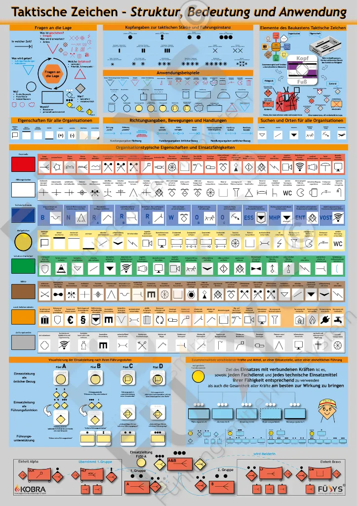 1D.4P-Wandposter FÜsYS.webp