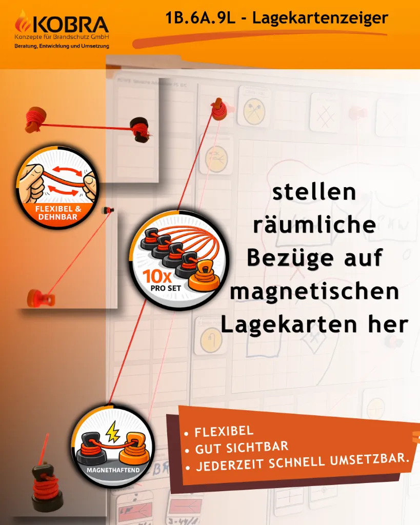 Lagekartenzeiger