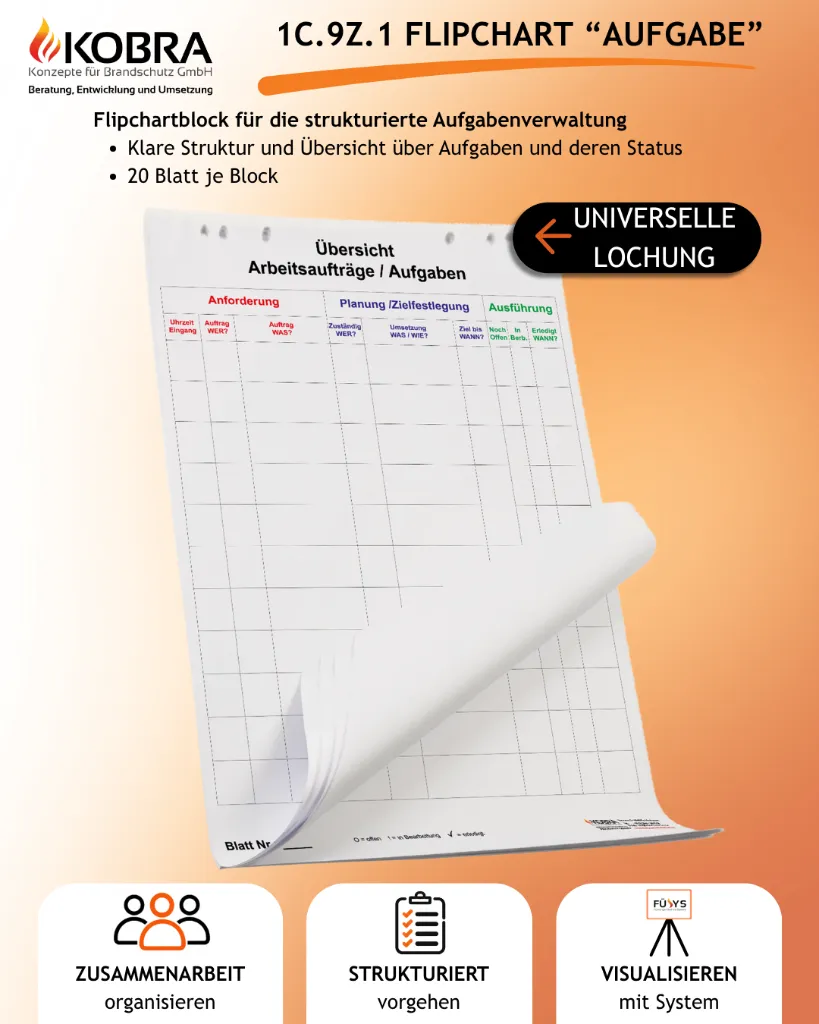 Flipchartblock Aufgaben.webp