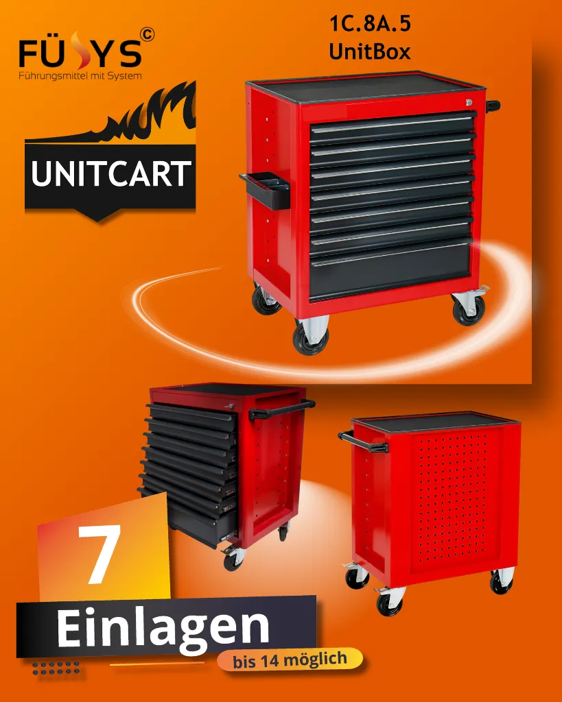 F 1C.8A.5 UnitCart