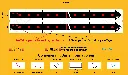 1B.2G.9Z.2-L-Zeitstreifen.webp