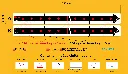 1B.2H.9Z.2-M-Zeitstreifen.webp