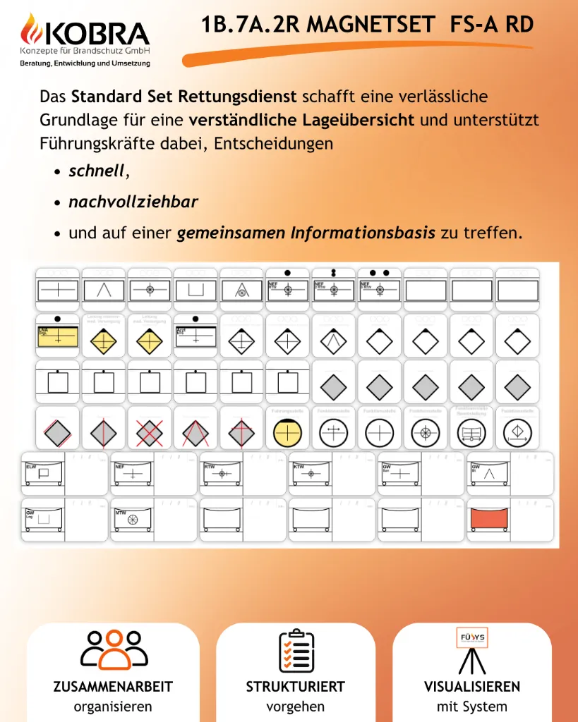 Magnetset FS-A Standard