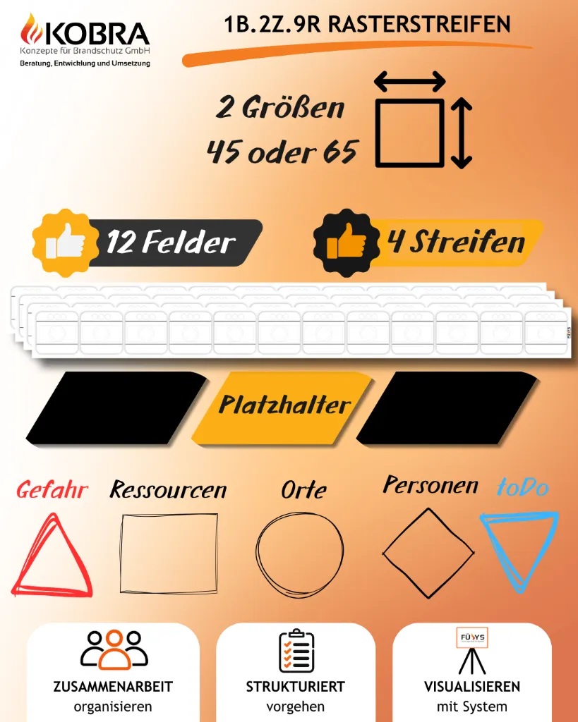 Rasterstreifen