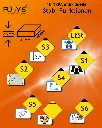 1B.1R.9 Stabsfunktionen.webp