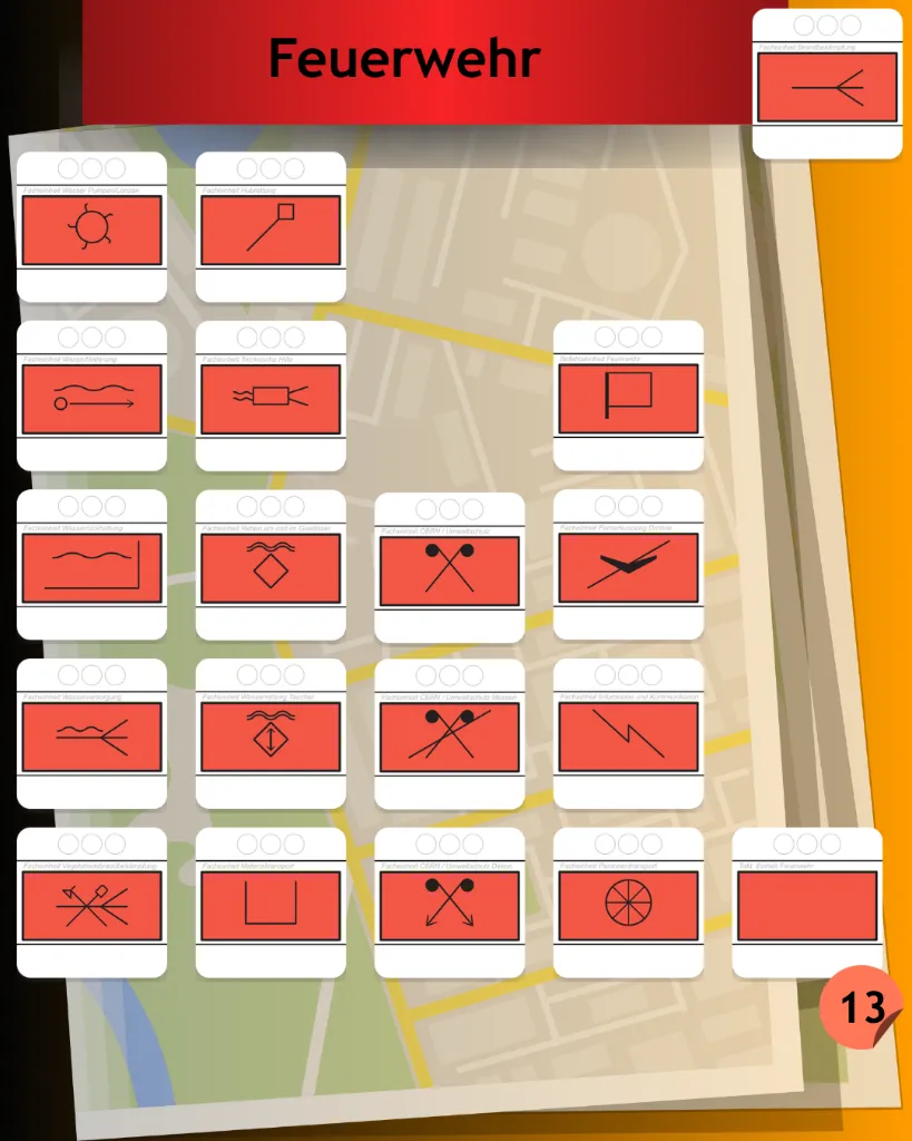 Feuerwehreinheiten