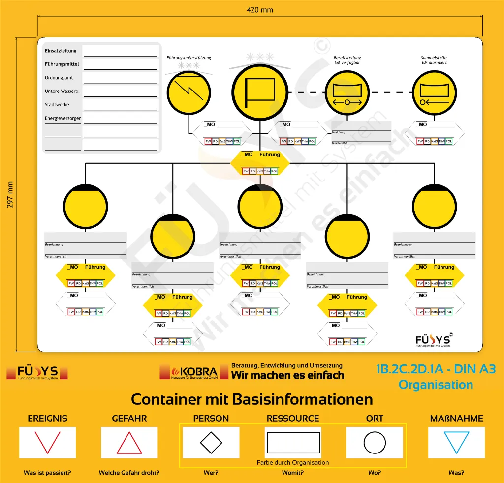 1B.2C.2D.1A-Orga.webp