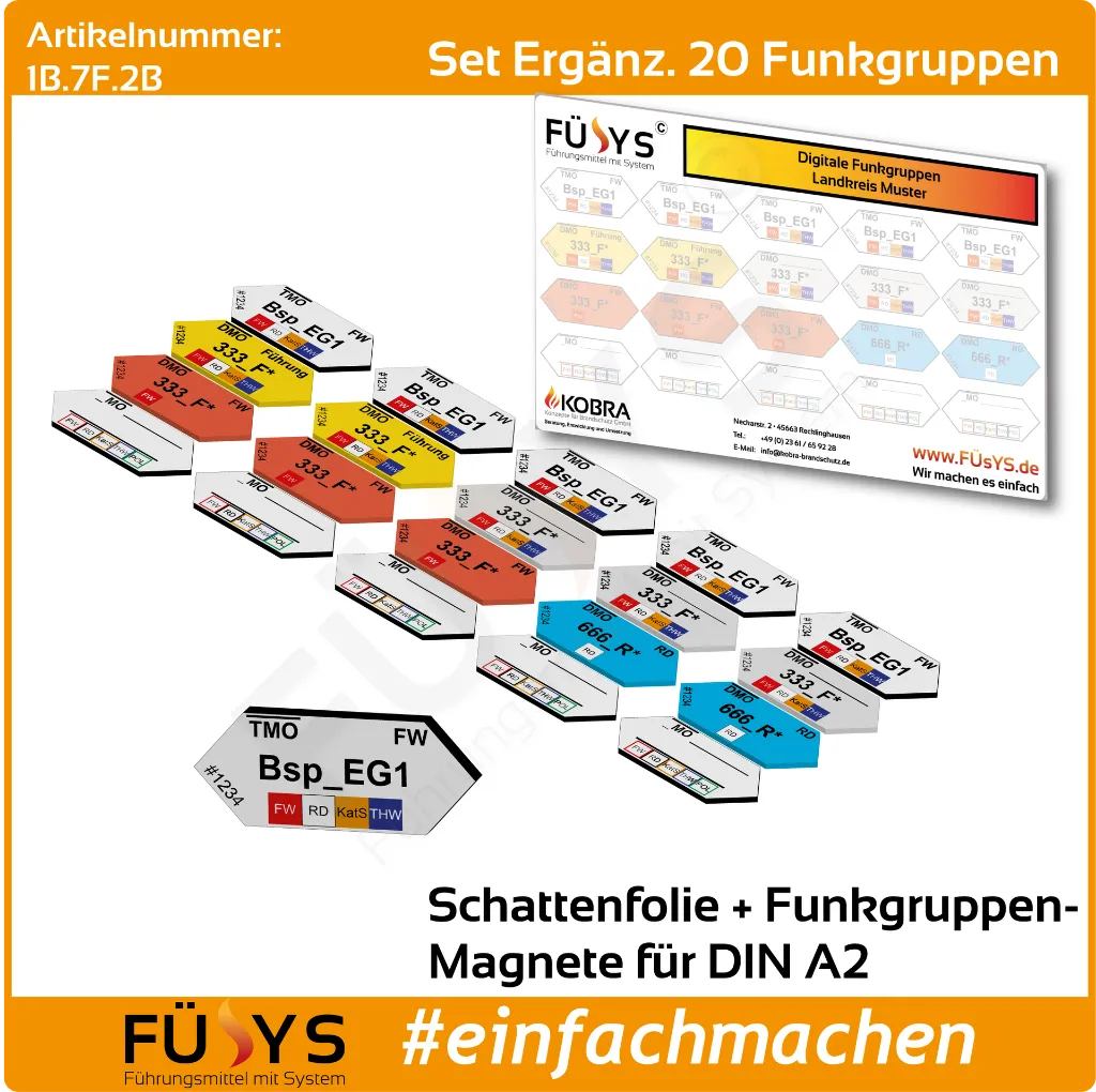 1B.7F.2B-Set-Ergänzung-20-Funkgruppen-A2.webp