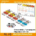 1B.7F.2B-Set-Ergänzung-20-Funkgruppen-A2.webp