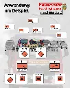 1B.7A.1B Gruppenführer Starter Anwendung.webp