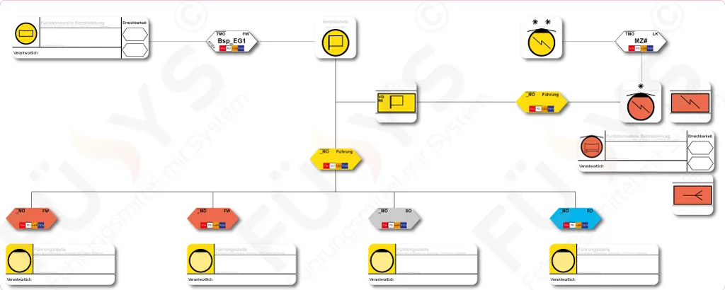 Entwurf-800x320-ORG.webp