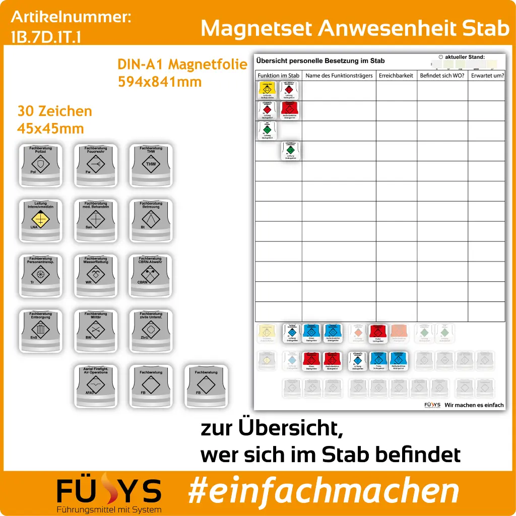 1B.7D.1T.1-Anwesenheit_Stab_Funktionen.webp