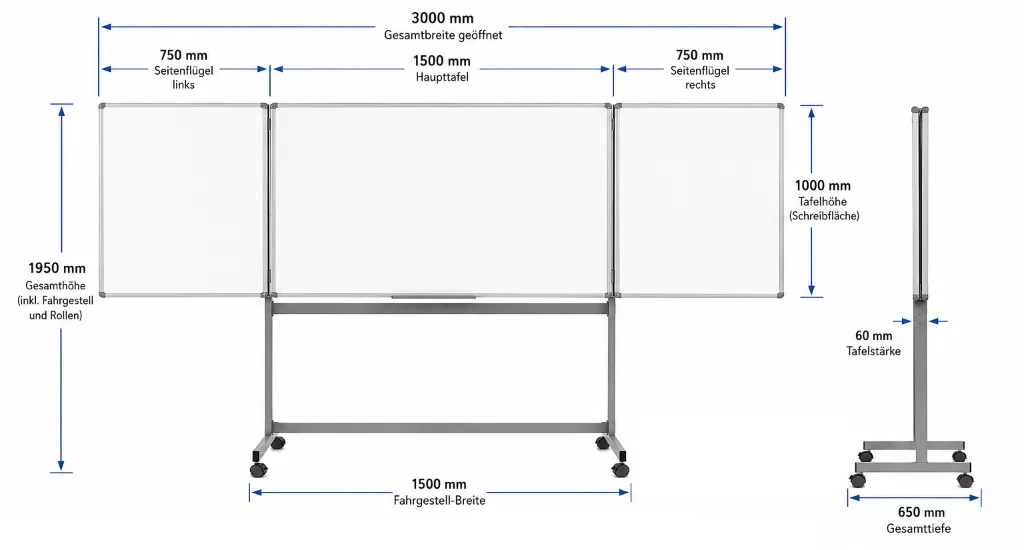 1C.2K.1-Klapptafel.webp