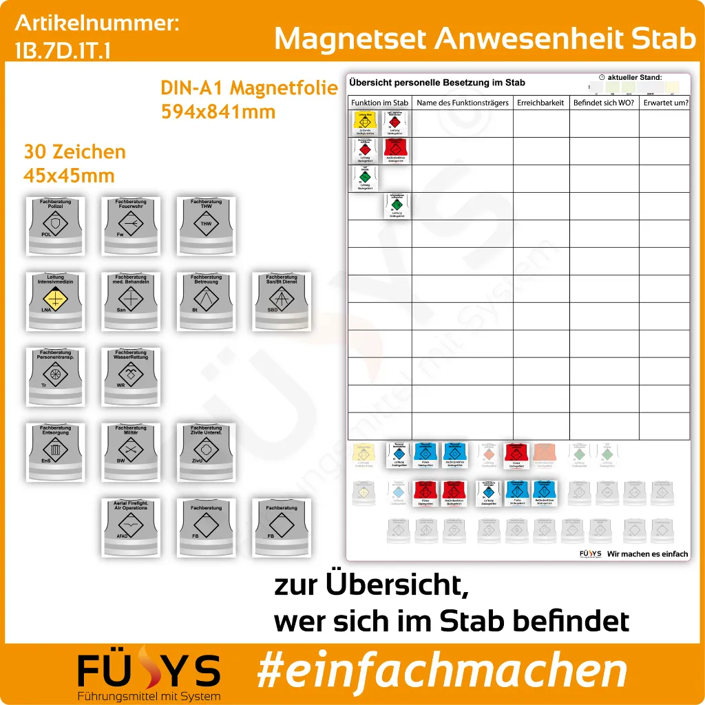 1B.7D.1T.1-Anwesenheit_Stab.webp