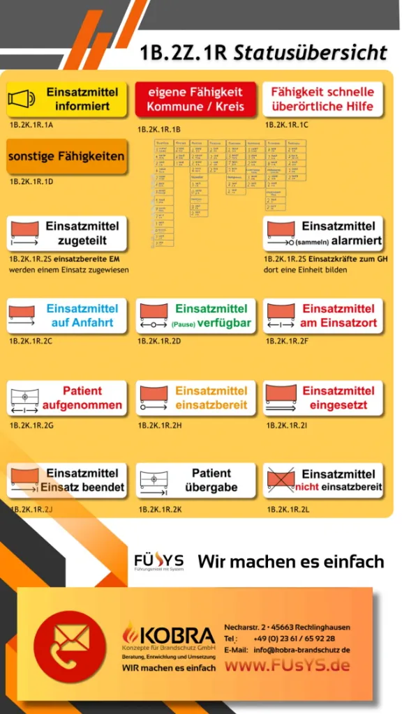 1b.2 FÜsYS Flächenmagnete 11.webp