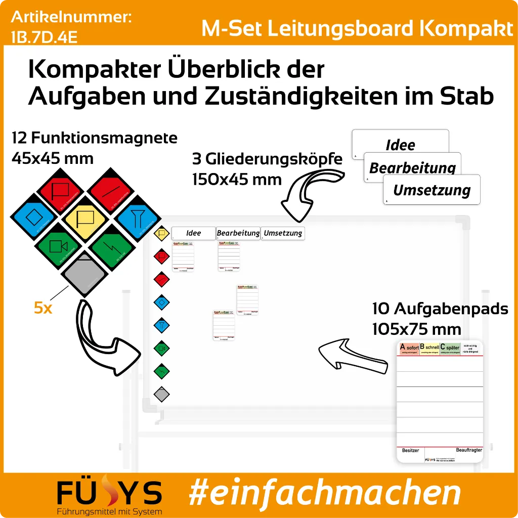1B.7D.4E-Leitungsboard_Kompakt.webp