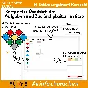 1B.7D.4E-Leitungsboard_Kompakt.webp
