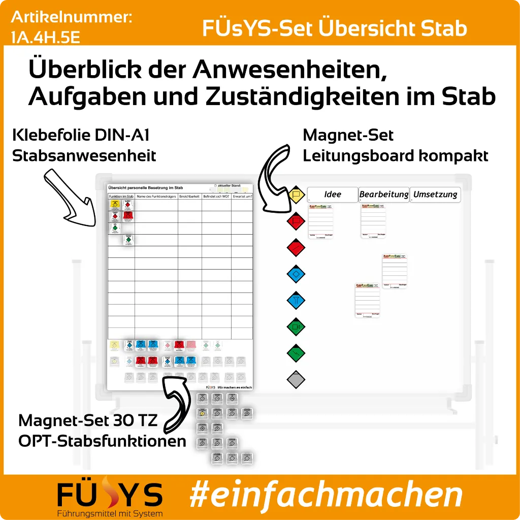 1A.4H.5E-Übersicht-Stab.webp