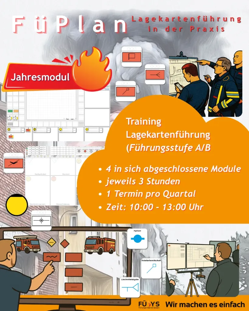 [2I.2T.0] FüPlan-Lagedarstellung Jahresmodul