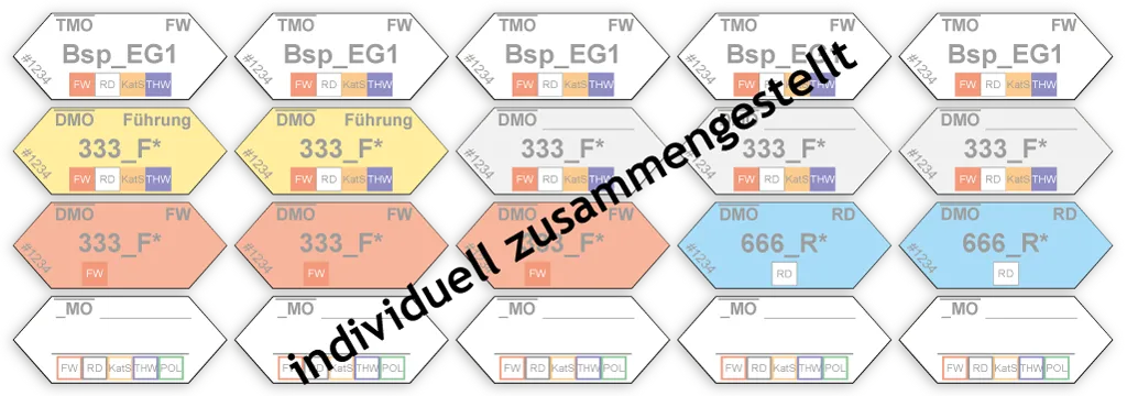 Magnet-Set 20 Funkgruppen A2 individuell