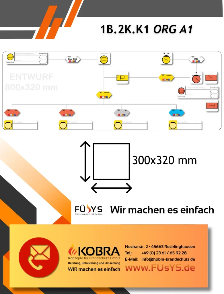 [1B.2K.K1] individuelle Einsatzfolie 800x320 mm