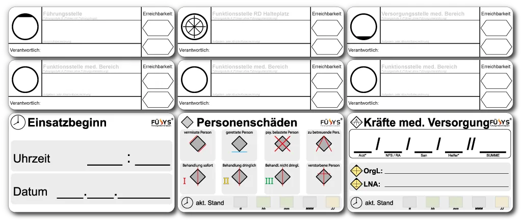 [1B.2K.3Z.6L] Zusammenstellung klassisch Info/6 Einsatzabschnitte und Informationen Medizinischer Bereich