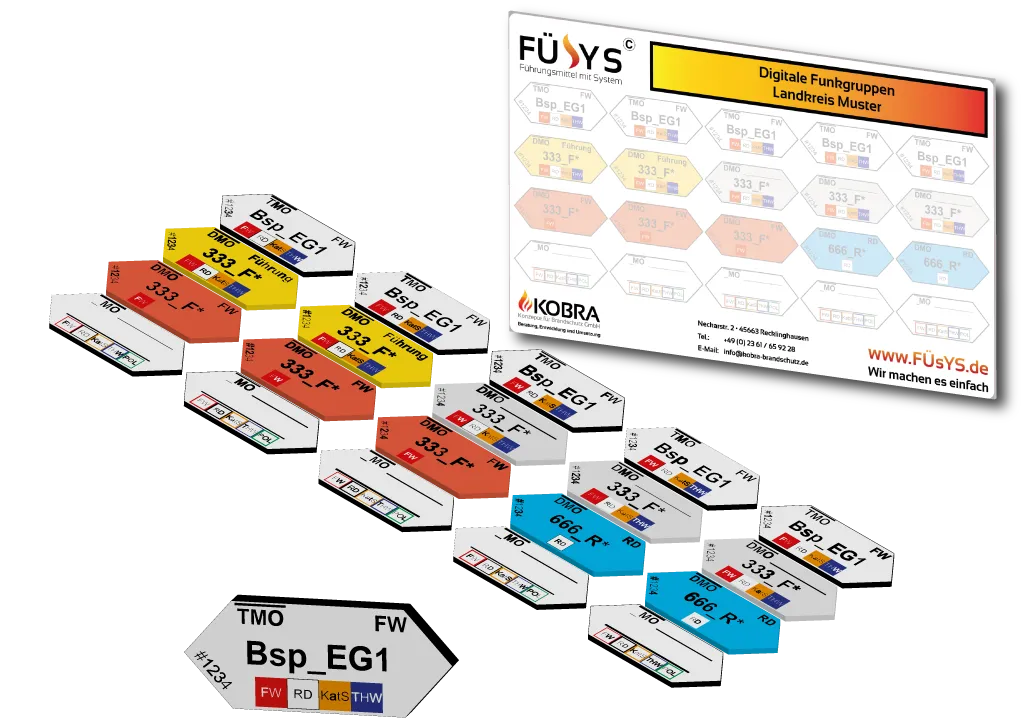 Magnet-Set Ergänzung 20 Funkgruppen A4