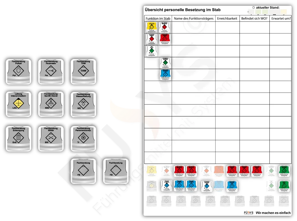 Magnet-Set Anwesenheit Stab – Funktionsmagnete mit DIN-A1 Magnetfolie