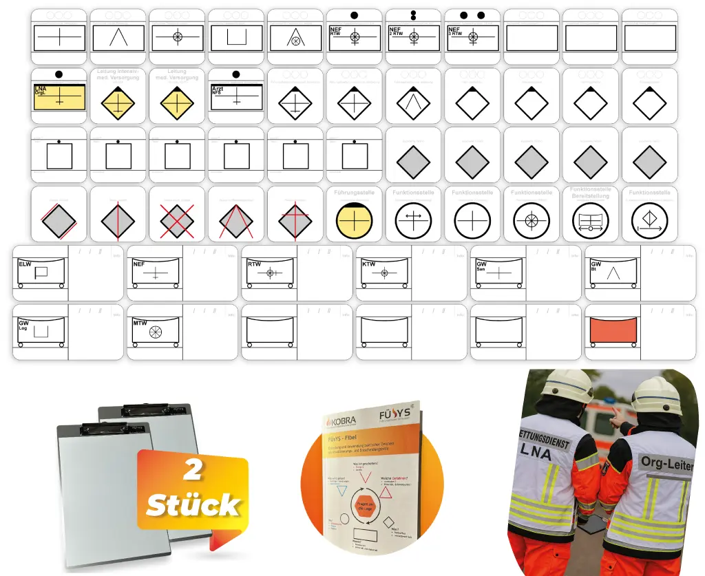 [1A.1G.1R] FÜsYS Set Führungstufe A Standard RD