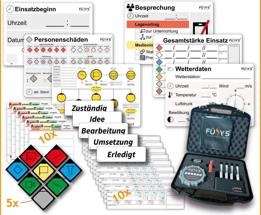[1A.4F.2D] FÜsYS Set FüSt-D TAW Info / Organisation