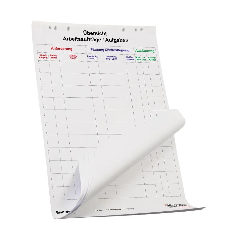 [1C.9Z.1] Flipchartblock Aufgabenübersicht