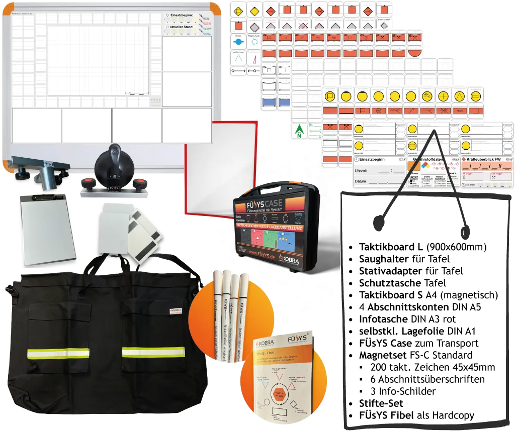 [1A.3G.1A] FÜsYS Set FüSt-C Standard