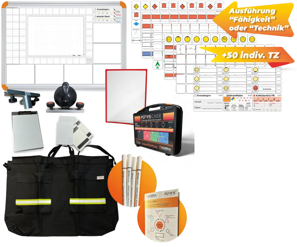 [1A.3H.1A] FÜsYS Set FüSt-C Advanced (Fähigkeit)